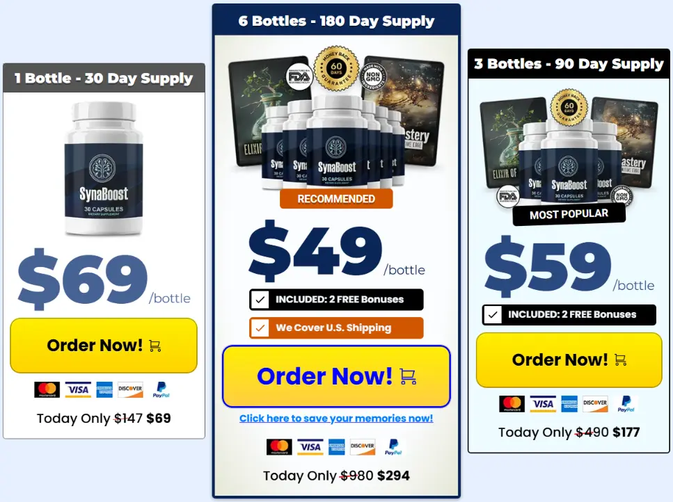 SynaBoost price